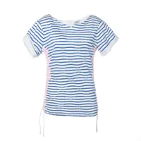 レア　シャネル Tシャツ36 ガブリエル　本物正規品　ポーチ付き　この夏に是非！ 新品未使用シャネルガブリエルロゴTシャツchanel カラーホワイト