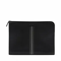 プラダ サフィアーノ レザー フラグメントケース ブラック A3431355