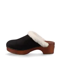 シャネル ココマーク 23N スエード ミュール 35C レディース ブラック G32594 ボア クロッグ サボ スリッポン 厚底 ウッドソール 箱 保存袋あり