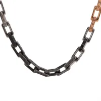 ルイヴィトン　ネックレス　モノグラムチェーン　M01190 ヴィトン M01190 コリエモノグラムチェーンネックレス LE1213